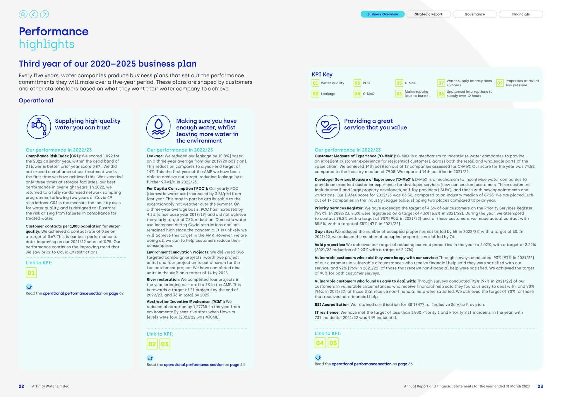 14 Third Affinity Water Before image