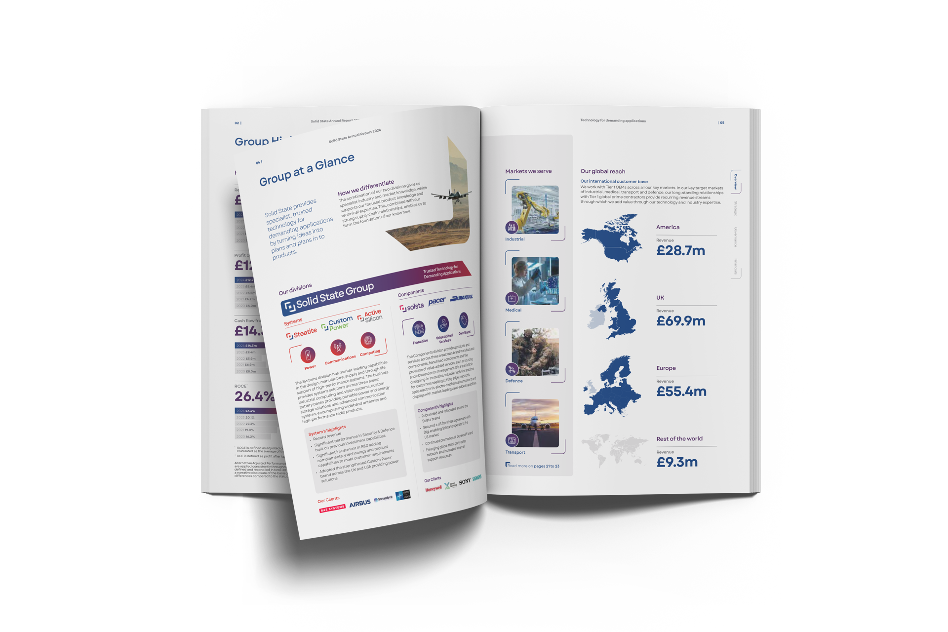 45 Solid State After Mockup image