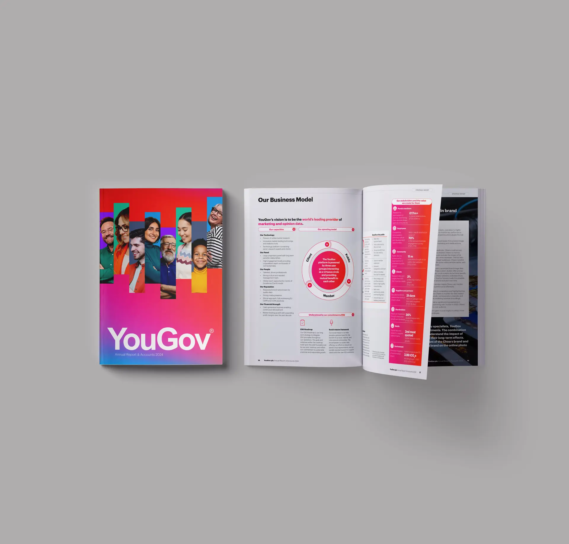 Yougov AR24 Print Front Cover Spread 2 image